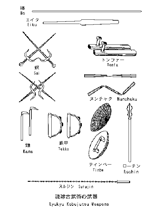 Surujin